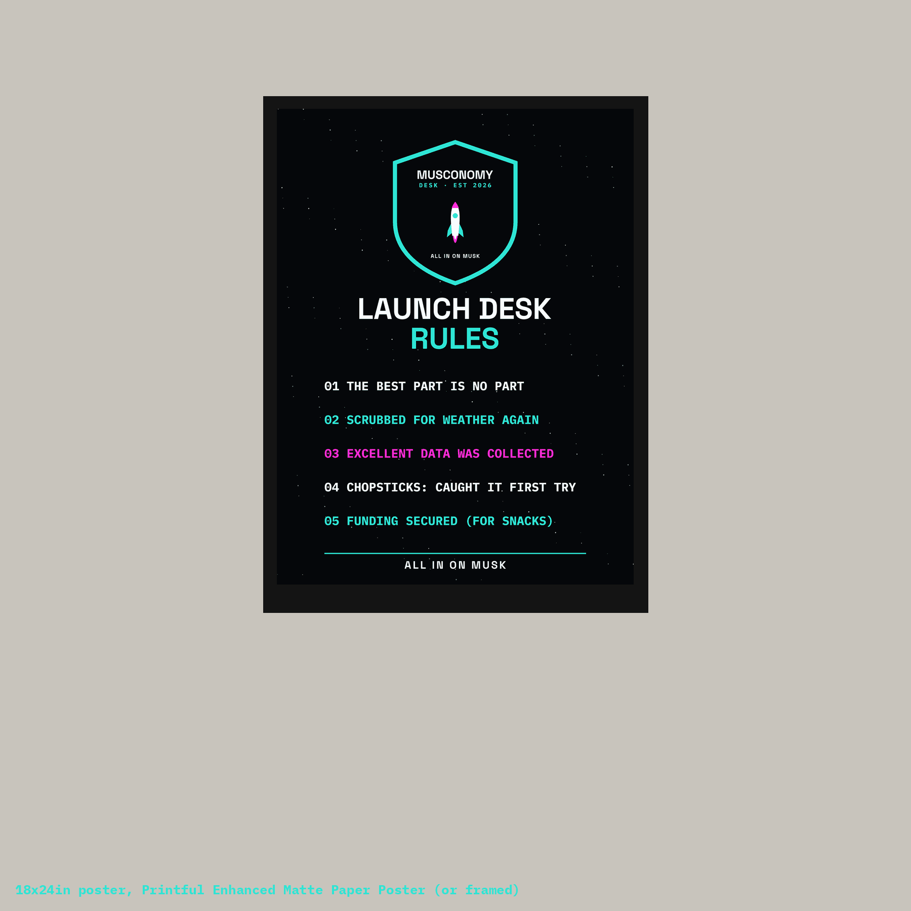 Launch Desk Rules Poster mockup
