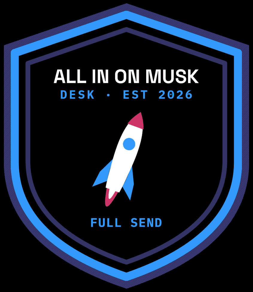 Full Send preview